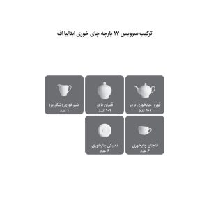سرویس چای خوری 17 پارچه چینی زرین ایران مدل ایتالیا اف ویلیج درجه 3